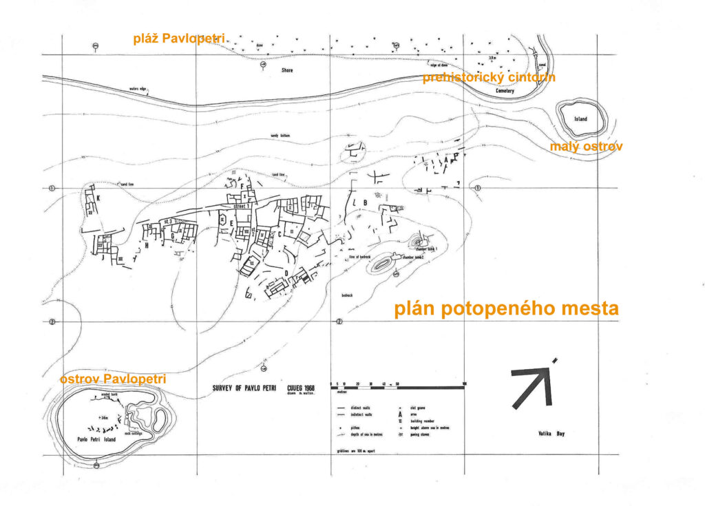 Pavlopetri - plán mesta